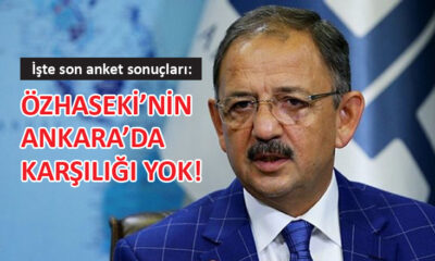 ORC Araştırma Şirketi, Ankara’da vatandaşların nabzını tuttu…