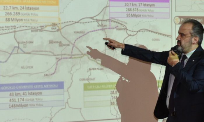 Bursa’nın ulaşım problemleri 2023 ve 2035 vizyon projeleri ile çözülecek