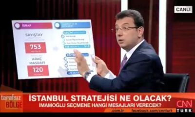 CNN Türk’ten Ekrem İmamoğlu açıklaması