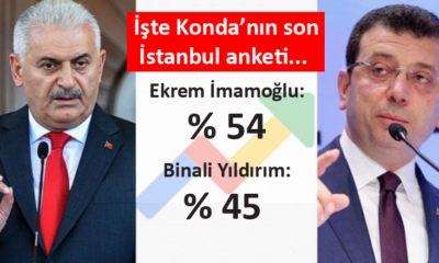 KONDA Araştırma, İstanbul seçimine ilişkin anket sonuçlarını paylaştı