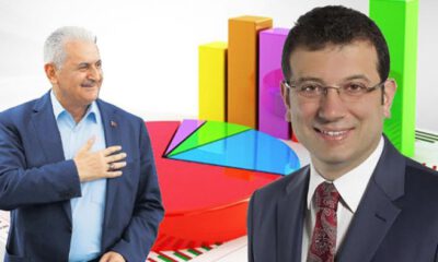 İşte son anket: AK Parti’yi endişelendirecek sonuç!