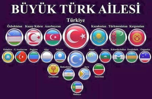 turk birligi sonhaber16 com