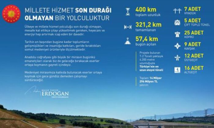 Cumhurbaşkanı Erdoğan’dan Kuzey Marmara Otoyolu paylaşımı