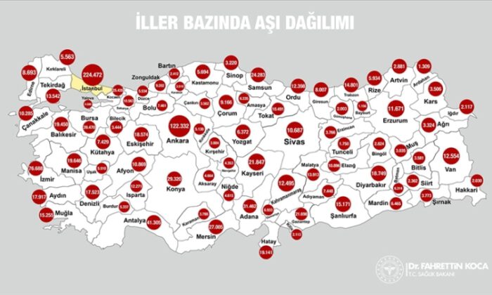 1,2 milyon aşı Türkiye’nin tamamına ulaştı