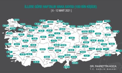 İşte illere göre haftalık Kovid-19 vaka sayıları