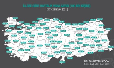 İşte Kovid-19 vaka sayısı artan ve azalan iller…