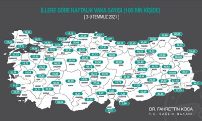 İşte İllere göre vaka sayıları… Bakan Koca uyardı