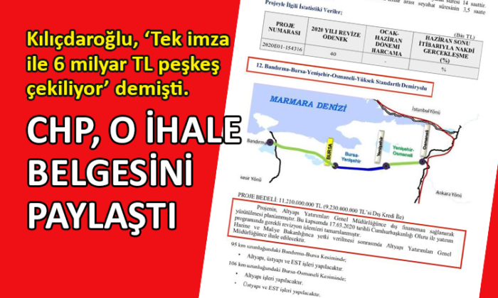  CHP, hızlı tren ihale belgesini paylaştı