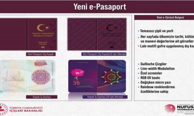 Yerli ve milli pasaportun üretimi başlıyor
