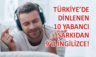Türkiye’nin müzik dinleme alışkanlıkları…