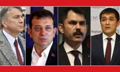 İstanbul’da nabız yoklaması: Hangi aday önde?